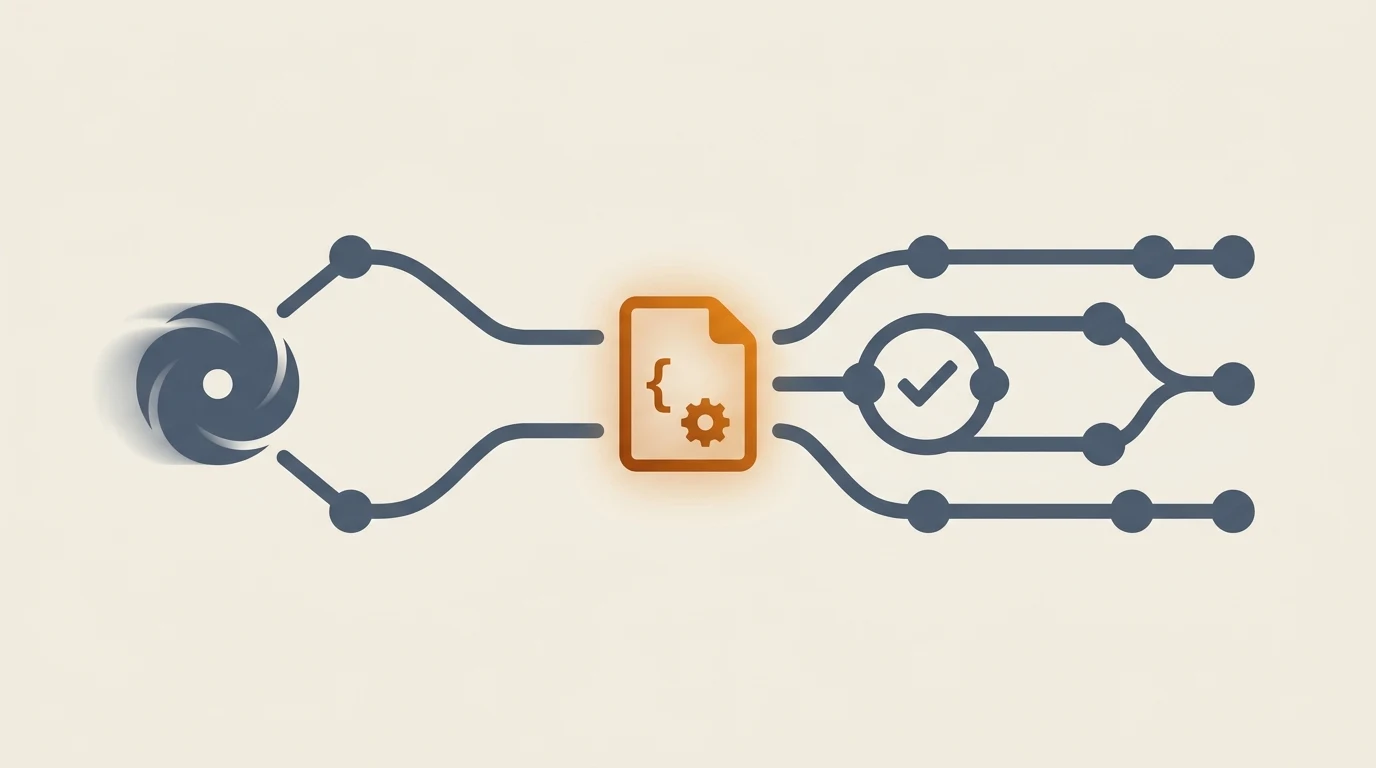 AI w code review i testach: na własnym kodzie